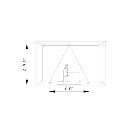 Liikumisandur/kohalolekuandur 360° IP44 SÜV. valge GTV - Image 4